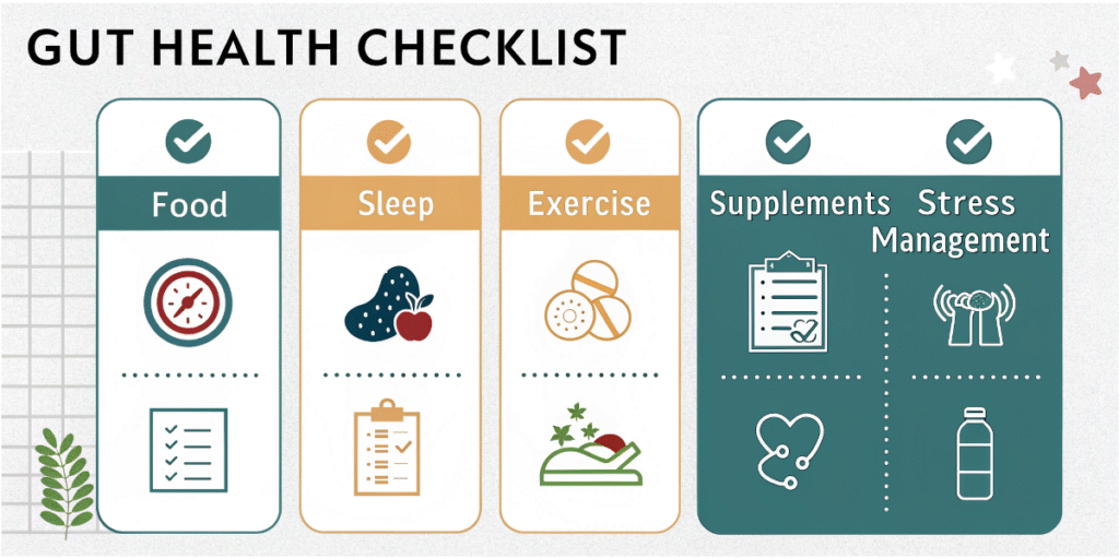 10 Steps to Improve Gut Health